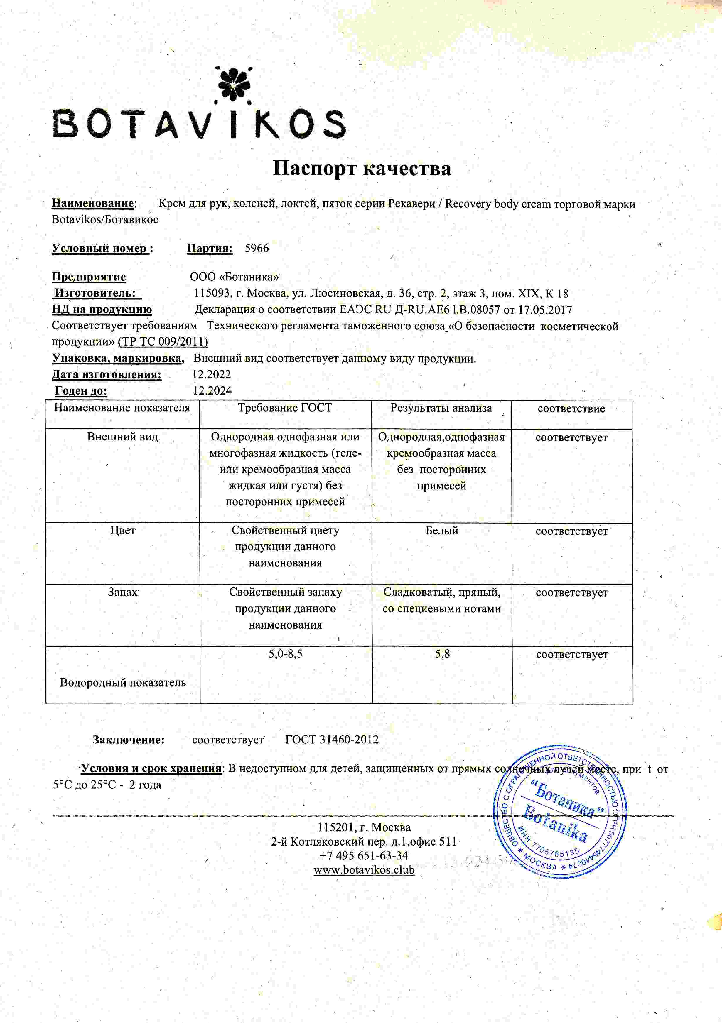 Паспорт №122022